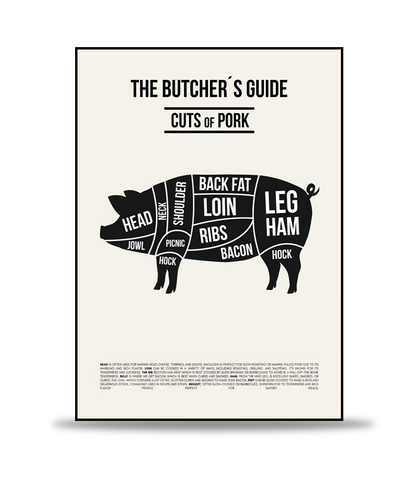 Butcher's guide - Pork